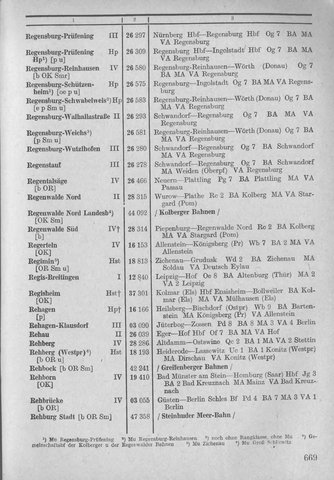 Bahnhofsverzeichnis1944.djvu # 677