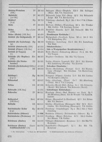 Bahnhofsverzeichnis1944.djvu # 678