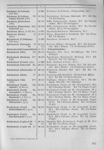 Bahnhofsverzeichnis1944.djvu # 679