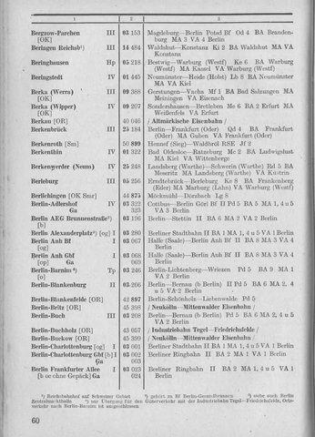 Bahnhofsverzeichnis1944.djvu # 68