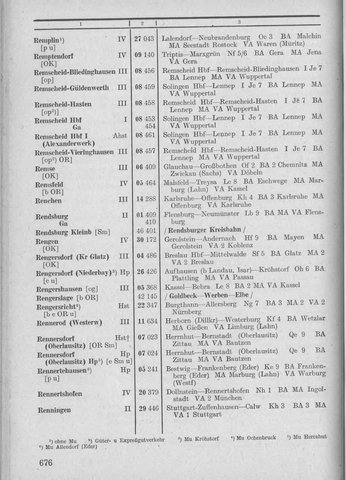 Bahnhofsverzeichnis1944.djvu # 684