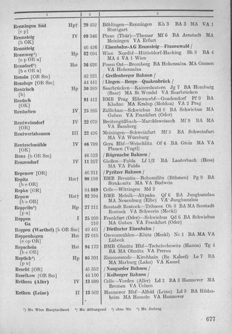 Bahnhofsverzeichnis1944.djvu # 685