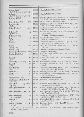 Bahnhofsverzeichnis1944.djvu # 686