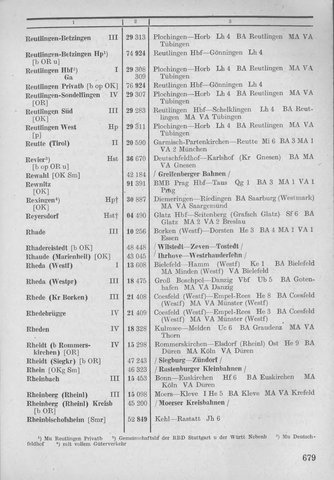 Bahnhofsverzeichnis1944.djvu # 687