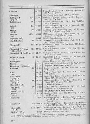 Bahnhofsverzeichnis1944.djvu # 690
