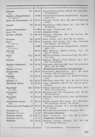 Bahnhofsverzeichnis1944.djvu # 691