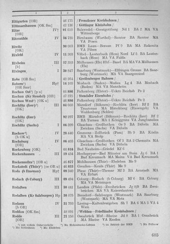 Bahnhofsverzeichnis1944.djvu # 693