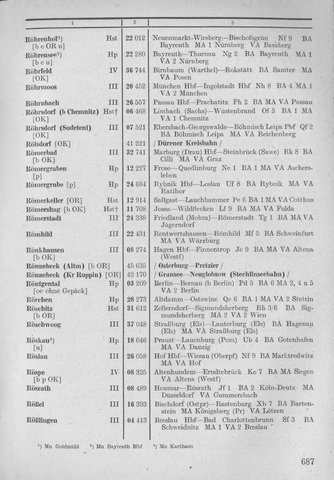 Bahnhofsverzeichnis1944.djvu # 695