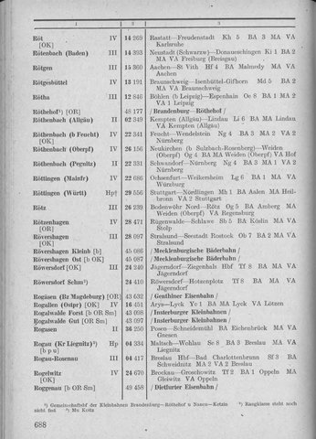 Bahnhofsverzeichnis1944.djvu # 696