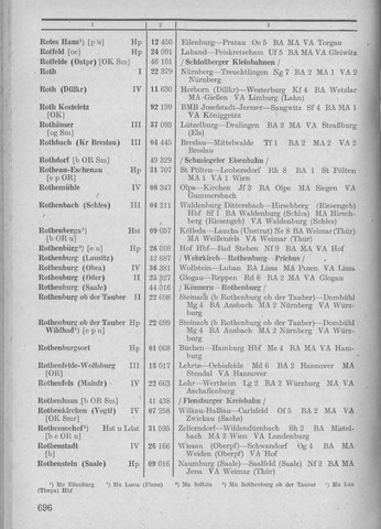 Bahnhofsverzeichnis1944.djvu # 704