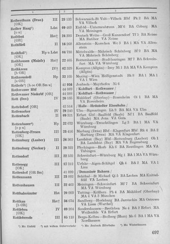 Bahnhofsverzeichnis1944.djvu # 705