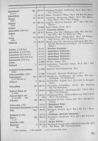 Bahnhofsverzeichnis1944.djvu # 709
