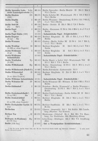 Bahnhofsverzeichnis1944.djvu # 71