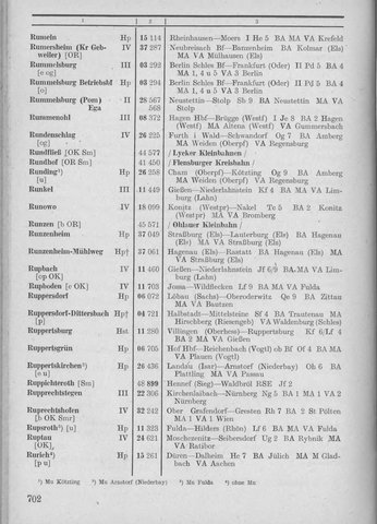 Bahnhofsverzeichnis1944.djvu # 710