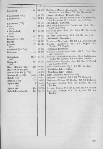 Bahnhofsverzeichnis1944.djvu # 711
