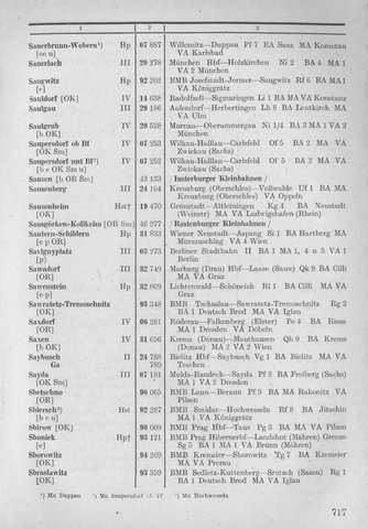 Bahnhofsverzeichnis1944.djvu # 725