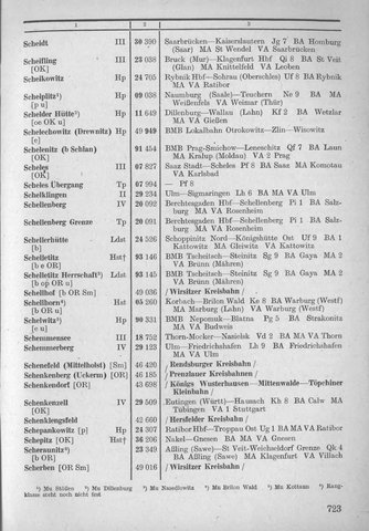 Bahnhofsverzeichnis1944.djvu # 731