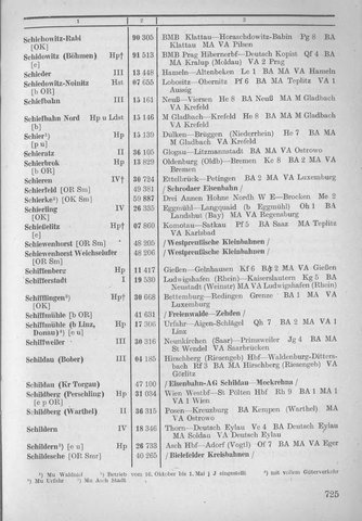 Bahnhofsverzeichnis1944.djvu # 733
