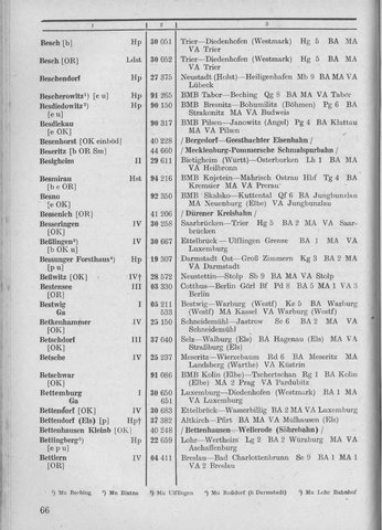 Bahnhofsverzeichnis1944.djvu # 74