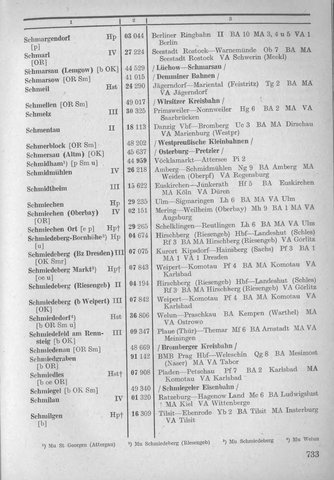 Bahnhofsverzeichnis1944.djvu # 741