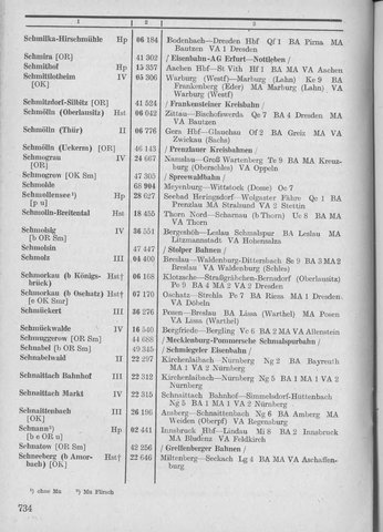 Bahnhofsverzeichnis1944.djvu # 742