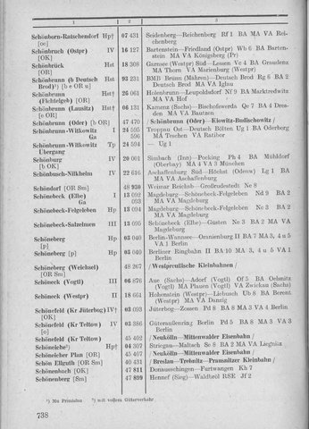 Bahnhofsverzeichnis1944.djvu # 746