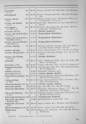 Bahnhofsverzeichnis1944.djvu # 749