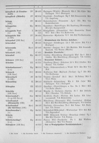 Bahnhofsverzeichnis1944.djvu # 751