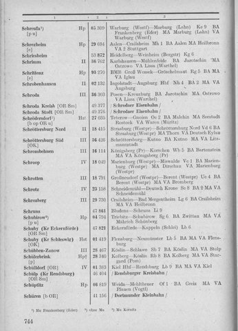 Bahnhofsverzeichnis1944.djvu # 752