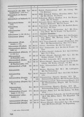 Bahnhofsverzeichnis1944.djvu # 756