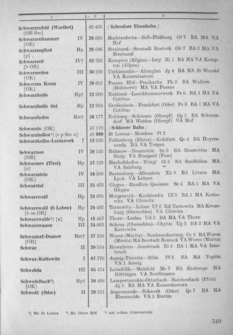 Bahnhofsverzeichnis1944.djvu # 757