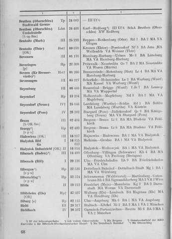 Bahnhofsverzeichnis1944.djvu # 76