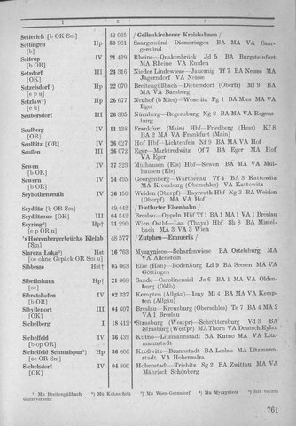 Bahnhofsverzeichnis1944.djvu # 769