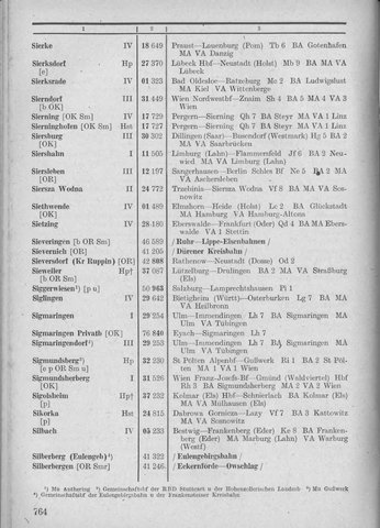 Bahnhofsverzeichnis1944.djvu # 772