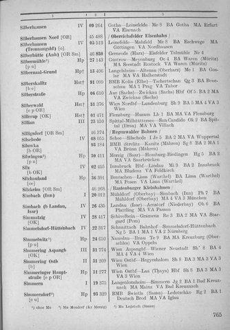 Bahnhofsverzeichnis1944.djvu # 773