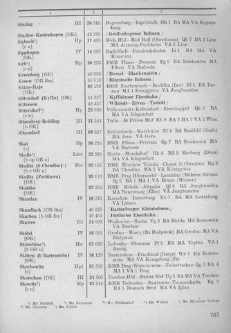 Bahnhofsverzeichnis1944.djvu # 775