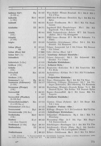 Bahnhofsverzeichnis1944.djvu # 779