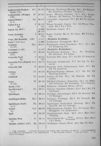 Bahnhofsverzeichnis1944.djvu # 781