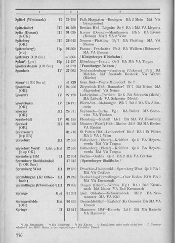 Bahnhofsverzeichnis1944.djvu # 784