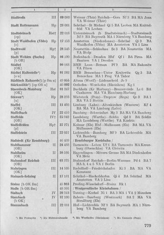 Bahnhofsverzeichnis1944.djvu # 787