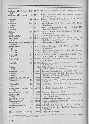 Bahnhofsverzeichnis1944.djvu # 790