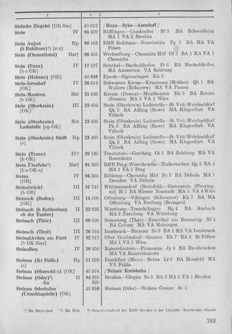 Bahnhofsverzeichnis1944.djvu # 791