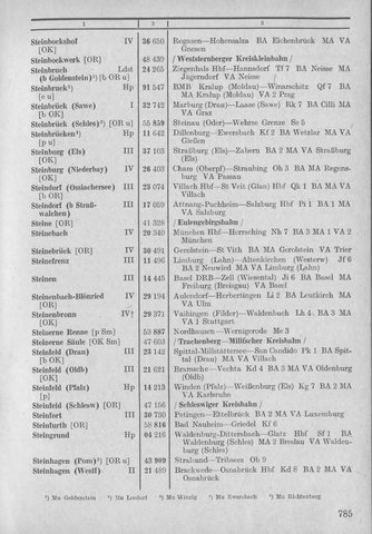 Bahnhofsverzeichnis1944.djvu # 793