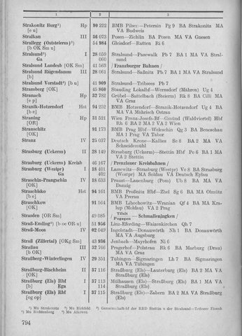 Bahnhofsverzeichnis1944.djvu # 802