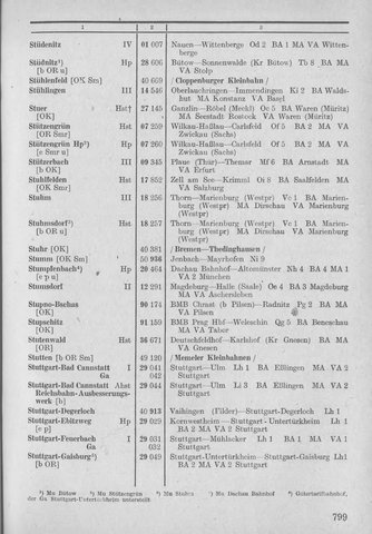 Bahnhofsverzeichnis1944.djvu # 807