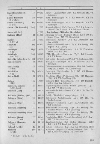 Bahnhofsverzeichnis1944.djvu # 811