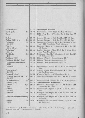 Bahnhofsverzeichnis1944.djvu # 814