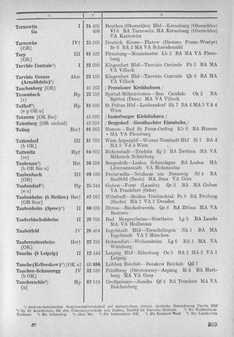 Bahnhofsverzeichnis1944.djvu # 817