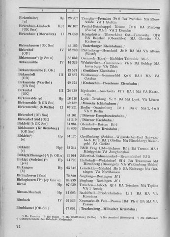 Bahnhofsverzeichnis1944.djvu # 82