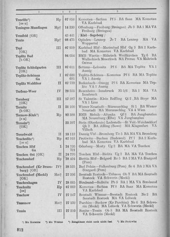 Bahnhofsverzeichnis1944.djvu # 820